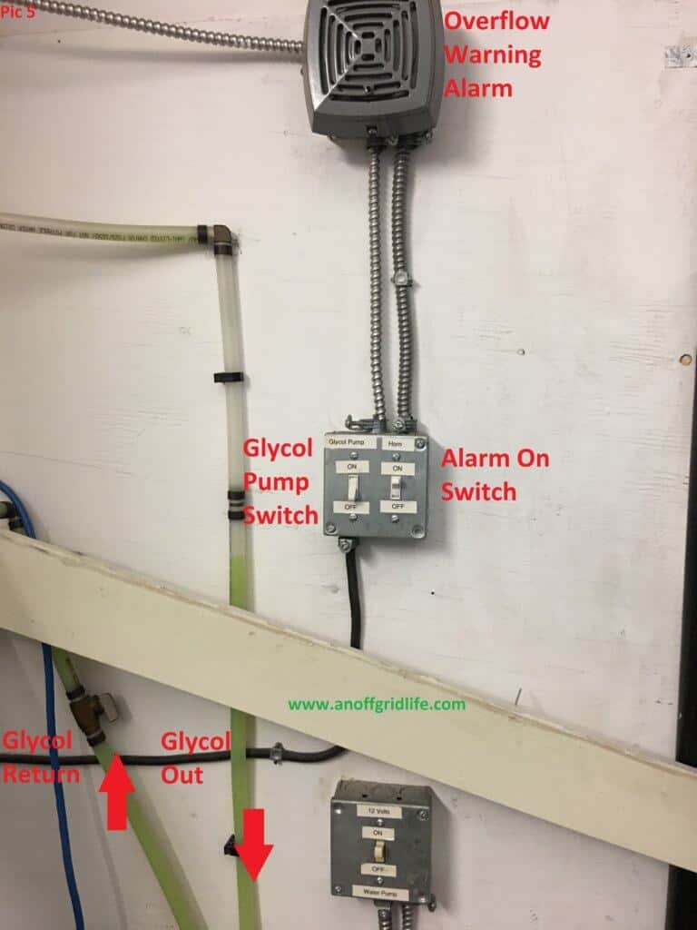 Glycol flow direction with warning buzzer.| Off Grid Life