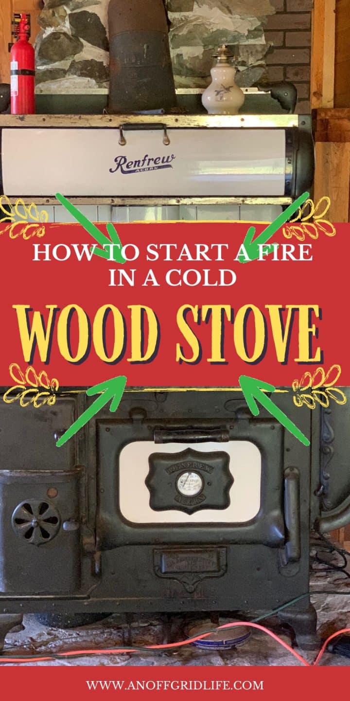 A wood stove with a sign that reads "How to Start a Fire in a Cold Wood Stove" and arrows pointing to it. Website URL at the bottom.
